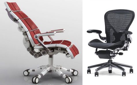 Why are office chairs in Singaporeimportant?